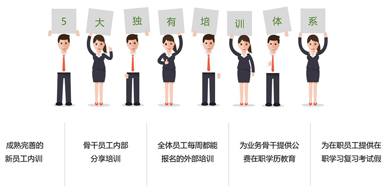 成长在365上市公司官网